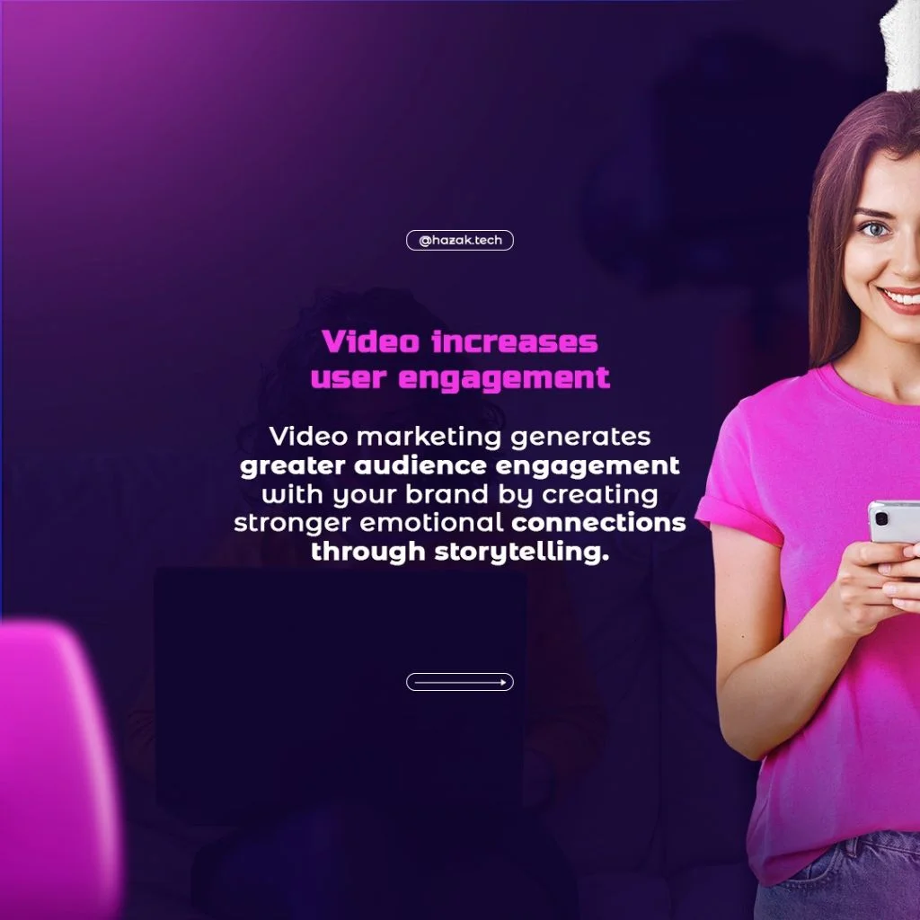 Video increases user engagement