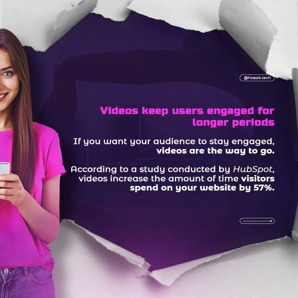 Videos keep users engaged for longer periods